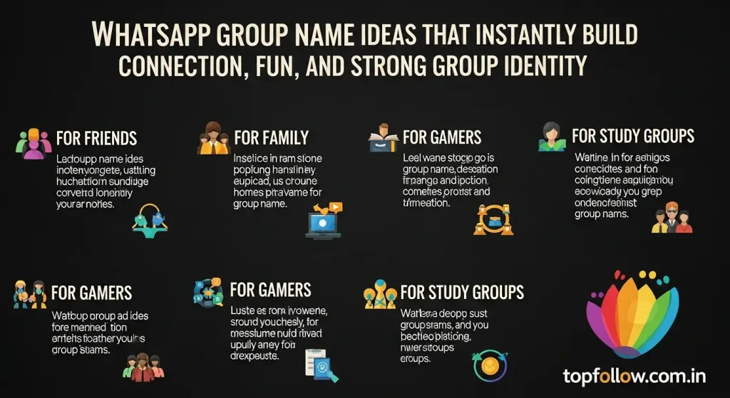 WhatsApp Group Name Ideas That Instantly Build Connection, Fun, and Strong Group Identity WhatsApp Group Name Ideas That Instantly Build Connection, Fun, and Strong Group Identity